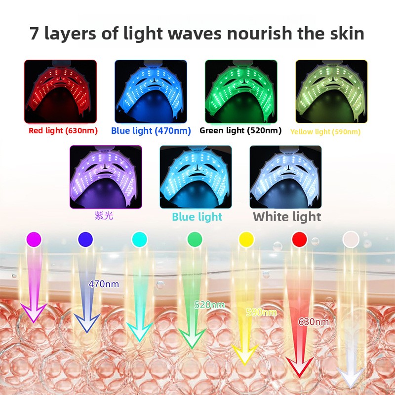 Photon Therapy LED Facial Beauty Mask